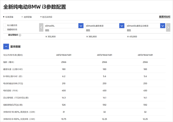 不是21萬的小米SU7買不起 而是不到18萬的奔馳、寶馬太有性價比！