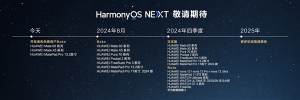 華為鴻蒙OS NEXT跟安卓和iOS有什么不同點(diǎn) 一文了解詳情