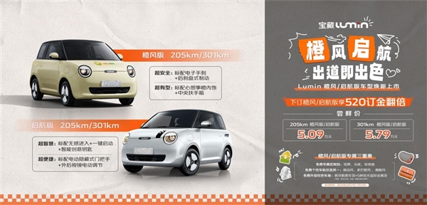 一年賣出超14萬臺！長安Lumin橙風(fēng)版/啟航版上市：5.89萬起售