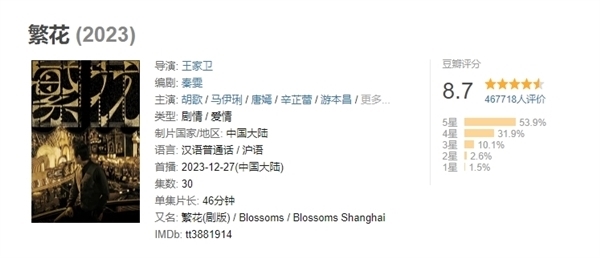 第29屆白玉蘭獎(jiǎng)出爐：胡歌憑借《繁花》二封視帝 最佳男主
