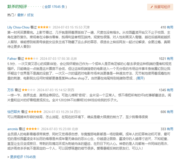 4天票房破2億！電影《默殺》全員狠人 網(wǎng)友直呼很帶爽感