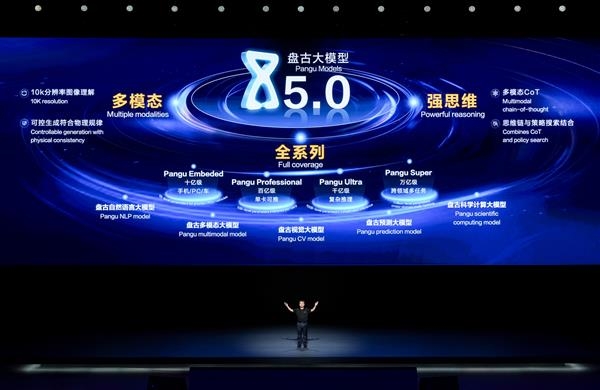 國內(nèi)首批！華為云盤古汽車大模型通過可信AI汽車大模型評(píng)估