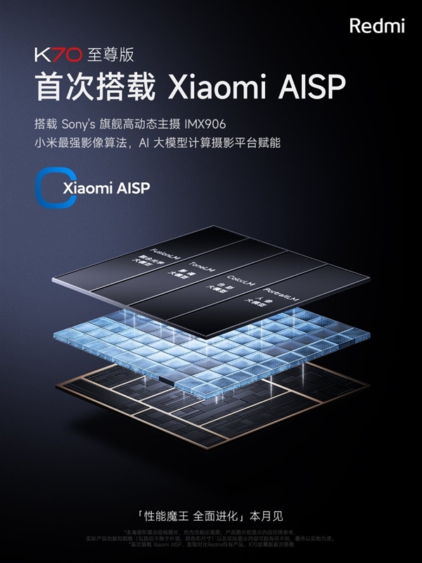 14 Ultra同款！Redmi K70至尊版首次搭載小米強影像算法AISP