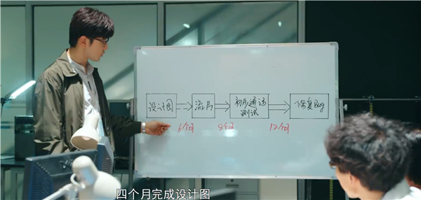 首部芯片創(chuàng)業(yè)題材國產(chǎn)劇！黃曉明《赤熱》今晚央視八套、騰訊視頻開播