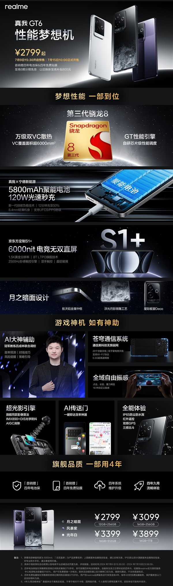 預售賣爆！真我GT6今日首銷：2799元起 同檔強直屏旗艦