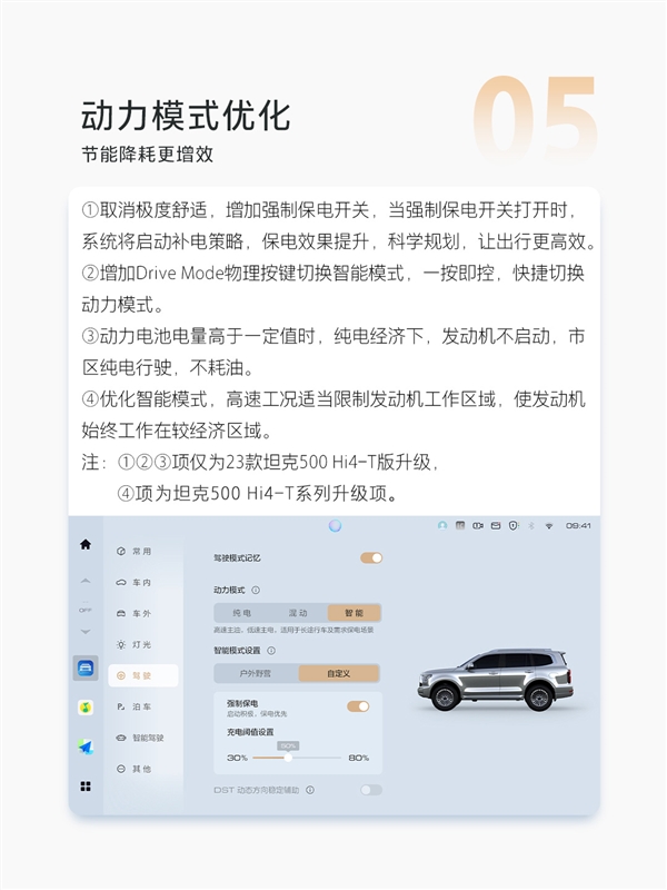 長(zhǎng)城魏建軍喜歡開(kāi)的坦克500全系迎來(lái)OTA V1.5升級(jí)：首次新增路書功能