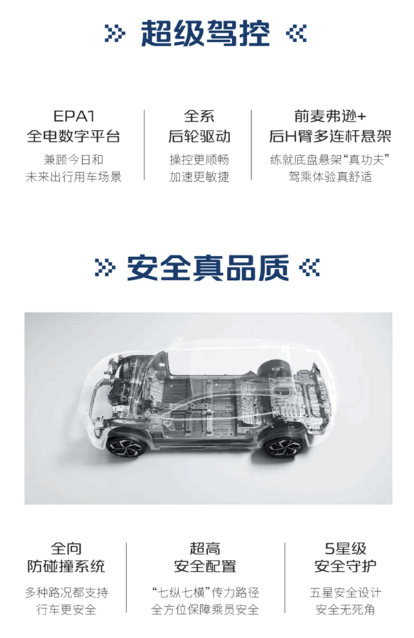 華為乾崑ADS SE上車(chē)！深藍(lán)S07核心配置公布：續(xù)航高1200KM