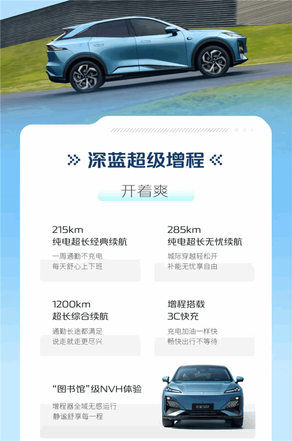 華為乾崑ADS SE上車(chē)！深藍(lán)S07核心配置公布：續(xù)航高1200KM