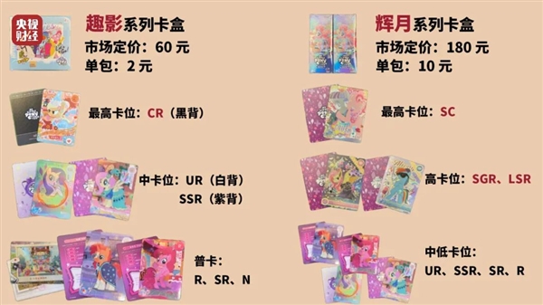 未成年人沉迷！央視曝光卡牌盲盒亂象：一張卡牌評(píng)級(jí)后賣(mài)到21萬(wàn)元