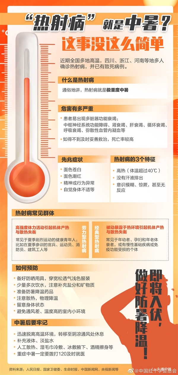 福建男子得熱射病成植物人住進(jìn)ICU 醫(yī)生：熱射病死亡率很高