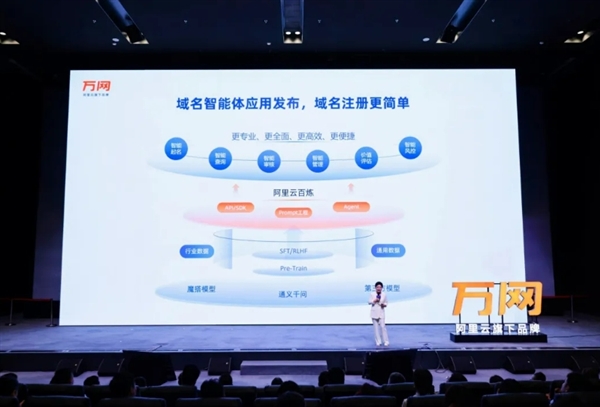 重磅升級！阿里云發(fā)布首個域名AI大模型應(yīng)用：可一鍵生成創(chuàng)意域名