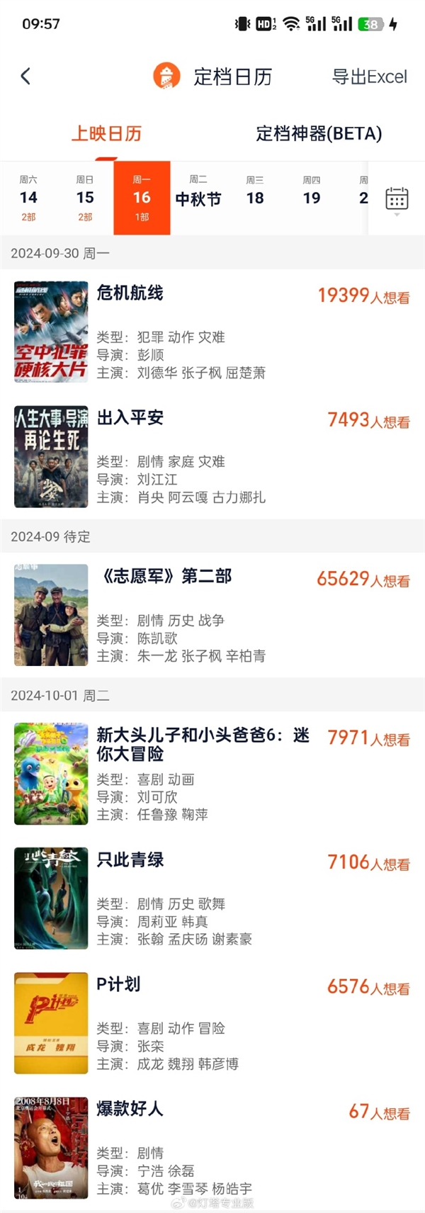 6部電影定檔國(guó)慶檔：劉德華、成龍、葛優(yōu)都有