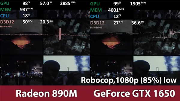 AMD RDNA 3.5核顯游戲?qū)崪y！Radeon 890M超越獨顯GTX 1650