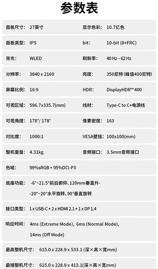 1399元！聯(lián)想小新27p顯示器上市：4K 60Hz、65W反向供電