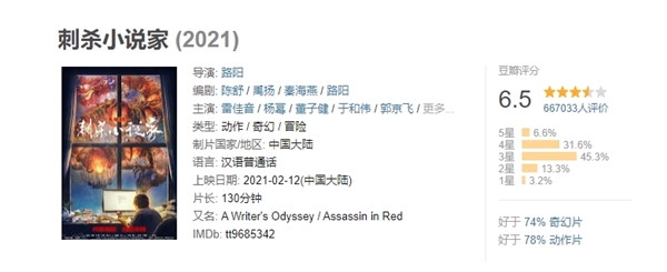 《刺殺小說(shuō)家2》電影官宣開(kāi)機(jī)：第一部特效封神 國(guó)產(chǎn)天花板