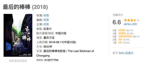 沒(méi)上映就被噴爛的《逆行人生》 真活該嗎？