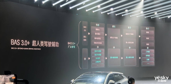 價(jià)格太具殺傷力！騰勢(shì)Z9 GT爆發(fā)了
