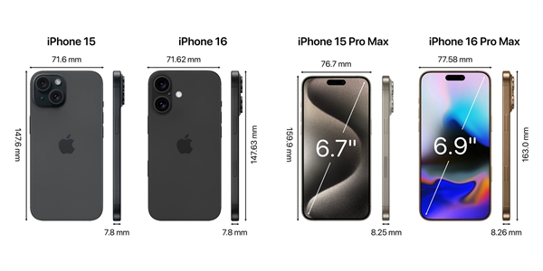 蘋果縫縫補補又一年！iPhone 16系列爆料信息匯總