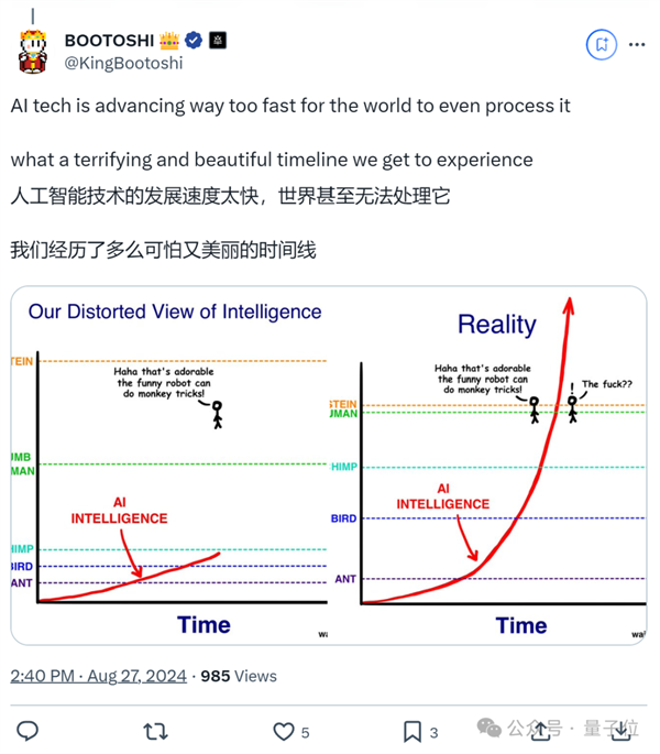 就離譜！AI馬斯克深夜直播 引萬人在線圍觀打賞