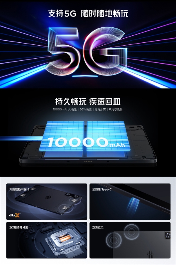 紅魔平板·3D探索版發(fā)布：全場(chǎng)景裸眼3D顯示 AI人眼追蹤