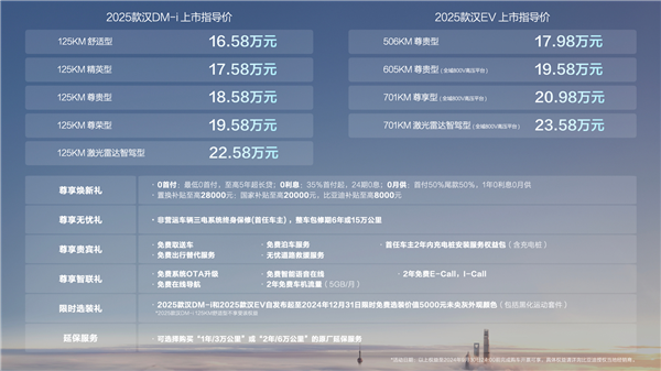 第五代DM混動上車 油耗3字開頭！2025款比亞迪漢上市：16.58萬起