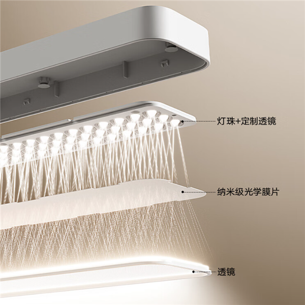 479元！米家桌面學(xué)習(xí)燈pro開售：全光譜LED燈珠、自適應(yīng)調(diào)光