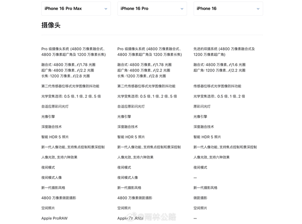 蘋果官網(wǎng)刪除iPhone 16后置鏡頭配備抗反射鏡頭涂層：實(shí)測相機(jī)鬼影還在