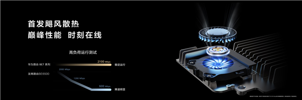 599元起！華為發(fā)布高端Wi-Fi 7路由器BE7系列：3秒下完一部電影
