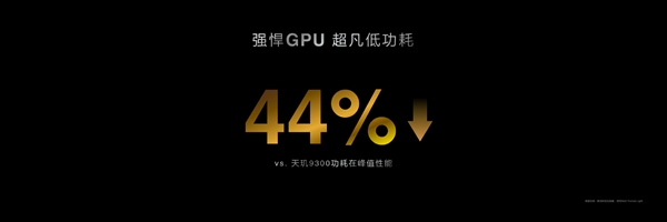 手機(jī)享受PC級(jí)游戲體驗(yàn)！聯(lián)發(fā)科天璣9400旗艦GPU性能暴增41%