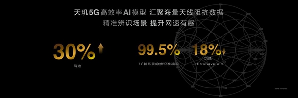 安卓首款3nm、第二代全大核架構(gòu)！聯(lián)發(fā)科天璣9400旗艦芯發(fā)布：跑分破300萬