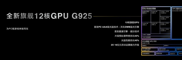 安卓首款3nm、第二代全大核架構(gòu)！聯(lián)發(fā)科天璣9400旗艦芯發(fā)布：跑分破300萬