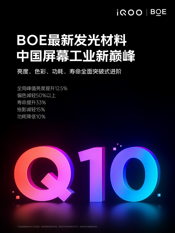 國(guó)屏之光！iQOO 13全球首發(fā)京東方Q10 2K直屏