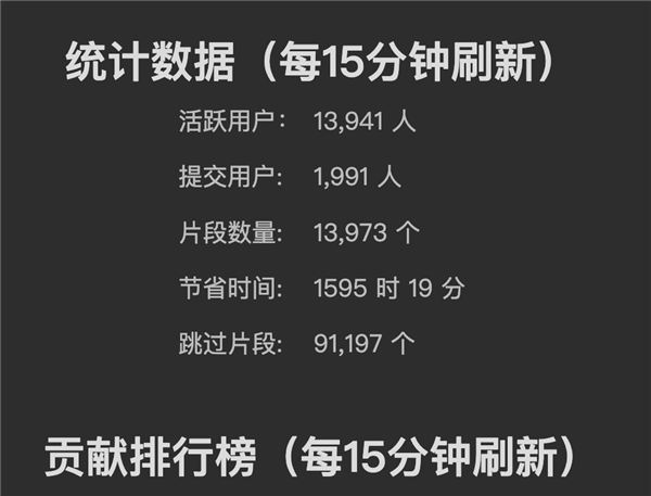 這個(gè)插件幫你跳過(guò)B站的廣告：為啥有人不喜歡
