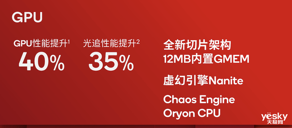 高通驍龍8至尊版實(shí)測(cè)：跑分達(dá)308萬(wàn)！Oryon CPU很能打