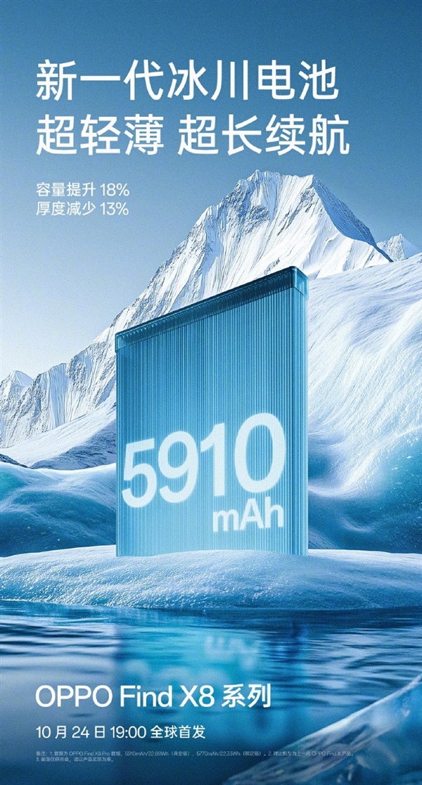 OPPO Find X8 Pro續(xù)航稱王：實(shí)測(cè)滿電追劇29小時(shí) 碾壓iPhone 16 Pro Max