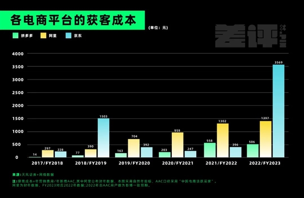 新疆的海鮮、甘肅的蝦 農(nóng)業(yè)大摸底太精彩了