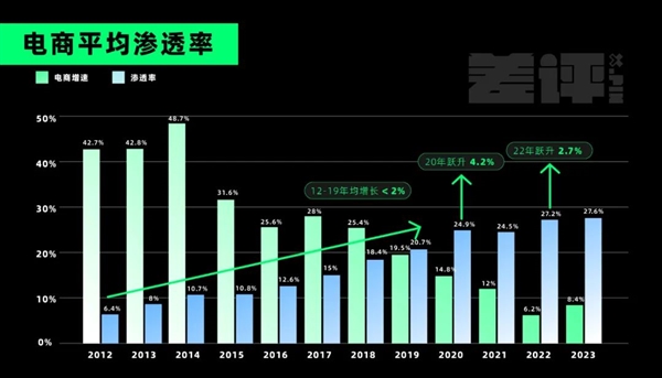 新疆的海鮮、甘肅的蝦 農(nóng)業(yè)大摸底太精彩了