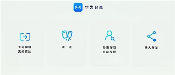 華為純血鴻蒙“碰一碰”組隊(duì)專區(qū)上線：一碰自動(dòng)組隊(duì)