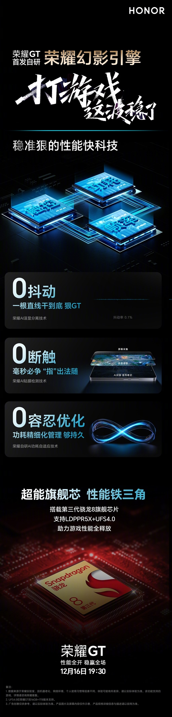 榮耀GT首發(fā)！讀懂自研榮耀幻影引擎：穩(wěn)準狠的性能
