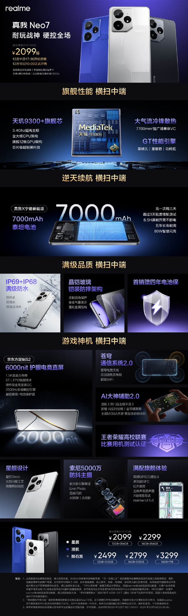 2099元起 真我Neo7首銷：7000mAh續(xù)航巨無(wú)霸 同檔罕見(jiàn)