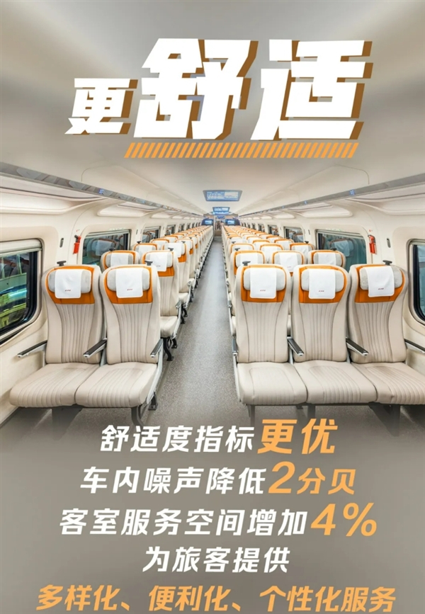 時速400公里世界快！中國高鐵CR450多久能正式運營 官方回應(yīng)來了