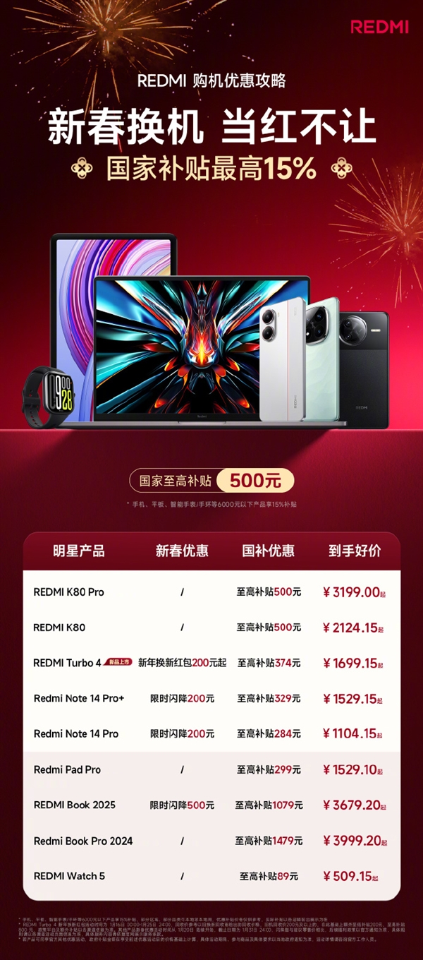 2124元起！王騰：REDMI K80系列銷量垂直起飛 國(guó)補(bǔ)強(qiáng)機(jī)