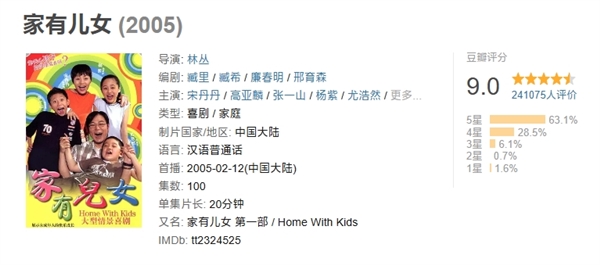 豆瓣9分童年神??！《家有兒女》第一季正式上線B站