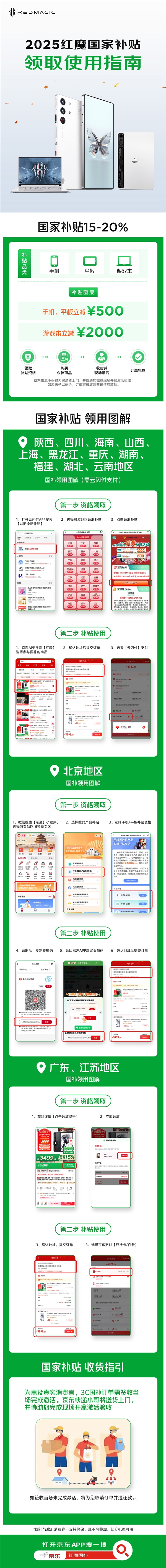 高補(bǔ)貼2000元！看懂2025紅魔國補(bǔ)領(lǐng)取指南