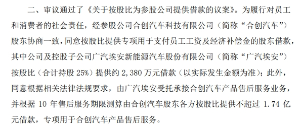 燒光30億只賣了4萬輛車，合創(chuàng)汽車成今年首個倒閉新勢力