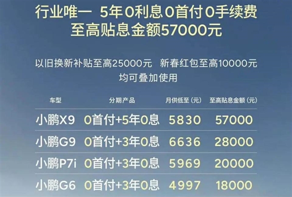 價(jià)格戰(zhàn) 怎么又來了