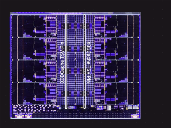 AMD強(qiáng)U銳龍AI Max+ 395內(nèi)核照首次揭秘：GPU面積大得恐怖！