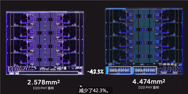 AMD強(qiáng)U銳龍AI Max+ 395內(nèi)核照首次揭秘：GPU面積大得恐怖！