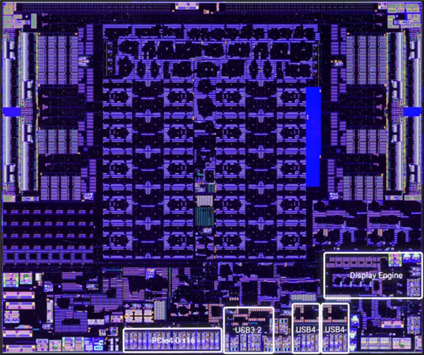 AMD強(qiáng)U銳龍AI Max+ 395內(nèi)核照首次揭秘：GPU面積大得恐怖！