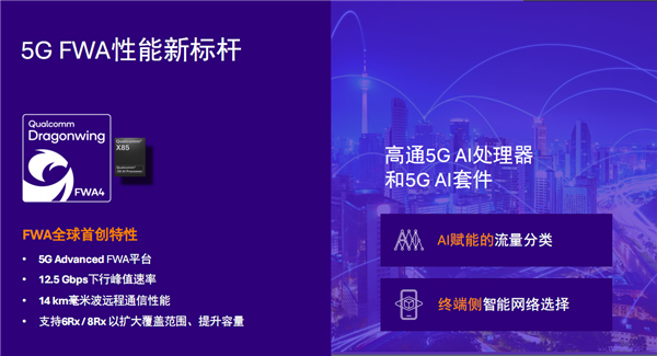 高通發(fā)布第四代躍龍無(wú)線(xiàn)平臺(tái)至尊版：首發(fā)X85 5G基帶、毫米波通信長(zhǎng)達(dá)14公里